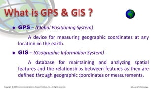 GPS &