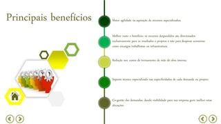 Principais benefícios
Melhor custo x benefício: os recursos despendidos são direcionados
exclusivamente para os resultados e projetos e não para despesas acessórias
como encargos trabalhistas ou infraestrutura;
Redução nos custos de treinamento de mão de obra interna;
Maior agilidade na aquisição de recursos especializados;
Suporte técnico especializado nas especificidades de cada demanda ou projeto;
Co-gestão das demandas, dando visibilidade para sua empresa gerir melhor estas
alocações.
 