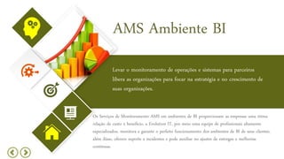 AMS Ambiente BI
Levar o monitoramento de operações e sistemas para parceiros
libera as organizações para focar na estratégia e no crescimento de
suas organizações.
Os Serviços de Monitoramento AMS em ambientes de BI proporcionam as empresas uma ótima
relação de custo x benefício, a Evolution IT, por meio uma equipe de profissionais altamente
especializados, monitora e garante o perfeito funcionamento dos ambientes de BI de seus clientes,
além disso, oferece suporte a incidentes e pode auxiliar no ajustes de entregas e melhorias
contínuas.
 