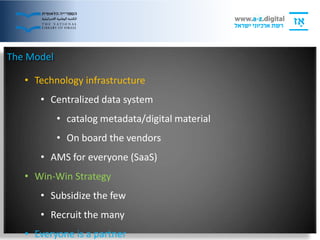 Implementing an AMS on a National Scale – A Model | PPTX