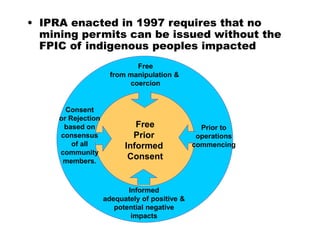 Community Perspective on Free Prior and Informed Consent (FPIC) | PDF