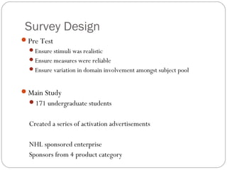Survey Design
Pre Test
Ensure stimuli was realistic
Ensure measures were reliable
Ensure variation in domain involvement amongst subject pool
Main Study
171 undergraduate students
Created a series of activation advertisements
NHL sponsored enterprise
Sponsors from 4 product category
 