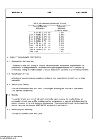 Copyright by the SAE International
Thu Jun 25 10:52:05 2015
 
