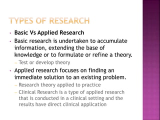 • Basic Vs Applied Research
• Basic research is undertaken to accumulate
information, extending the base of
knowledge or to formulate or refine a theory.
– Test or develop theory
• Applied research focuses on finding an
immediate solution to an existing problem.
– Research theory applied to practice
– Clinical Research is a type of applied research
that is conducted in a clinical setting and the
results have direct clinical application
 