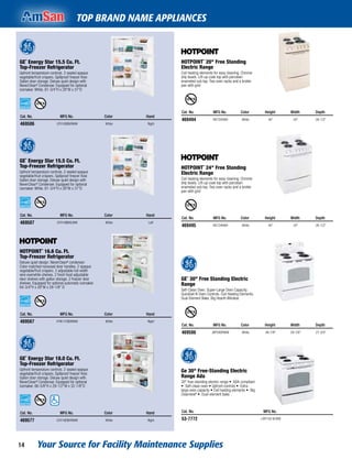 Your Source for Facility Maintenance Supplies14
TOP BRAND NAME APPLIANCES
HOTPOINT¨ 20" Free Standing
Electric Range
Coil heating elements for easy cleaning. Chrome
drip bowls. Lift-up cook top with porcelain
enameled sub top. Two oven racks and a broiler
pan with grid
Cat. No. MFG No. Color Height Width Depth
469494 RA720KWH White 40" 20" 26-1/2"
HOTPOINT¨ 24" Free Standing
Electric Range
Coil heating elements for easy cleaning. Chrome
drip bowls. Lift-up cook top with porcelain
enameled sub top. Two oven racks and a broiler
pan with grid
Cat. No. MFG No. Color Height Width Depth
469495 RA724KWH White 40" 24" 26-1/2"
GE¨ 30" Free Standing Electric
Range
Self-Clean Oven. Super-Large Oven Capacity.
QuickSet III Oven Controls. Coil Heating Elements.
Dual Element Bake. Big Hearth Window.
Cat. No. MFG No. Color Height Width Depth
469586 JBP28DRWW White 46-7/8" 29-7/8" 27-3/4"
Ge 30" Free-Standing Electric
Range Ada
30" free-standing electric range • ADA compliant
• Self-clean oven • Upfront controls • Extra-
large oven capacity • Coil heating elements • Big
Clearviewª • Dual-element bake
Cat. No. MFG No.
53-7772 J BP15D M WW
GE¨ Energy Star 15.5 Cu. Ft.
Top-Freezer Refrigerator
Upfront temperature controls. 2 sealed opaque
vegetable/fruit crispers. Spillproof freezer ﬂoor.
Gallon door storage. Deluxe quiet design with
NeverCleanª Condenser. Equipped for optional
icemaker. White. 61-3/4"H x 28"W x 31"D
Cat. No. MFG No. Color Hand
469506 GTH16BBXRWW White Right
GE¨ Energy Star 15.5 Cu. Ft.
Top-Freezer Refrigerator
Upfront temperature controls. 2 sealed opaque
vegetable/fruit crispers. Spillproof freezer ﬂoor.
Gallon door storage. Deluxe quiet design with
NeverCleanª Condenser. Equipped for optional
icemaker. White. 61-3/4"H x 28"W x 31"D
Cat. No. MFG No. Color Hand
469507 GTH16BBXLWW White Left
HOTPOINT¨ 16.6 Cu. Ft.
Top-Freezer Refrigerator
Deluxe quiet design. NeverCleanª condenser.
Color-matched recessed door handles. 2 opaque
vegetable/fruit crispers. 2 adjustable full-width
wire everwhite shelves. 2 fresh food adjustable
door shelves with gallon storage. 2 freezer door
shelves. Equipped for optional automatic icemaker.
64-3/4"H x 28"W x 29-1/8" D
Cat. No. MFG No. Color Hand
469567 HTN17CBDRWW White Right
GE¨ Energy Star 18.0 Cu. Ft.
Top-Freezer Refrigerator
Upfront temperature controls. 2 sealed opaque
vegetable/fruit crispers. Spillproof freezer ﬂoor.
Gallon door storage. Deluxe quiet design with
NeverCleanª Condenser. Equipped for optional
icemaker. 66-5/8"H x 29-1/2"W x 32-1/8"D
Cat. No. MFG No. Color Hand
469577 GTH18DBXRWW White Right
 