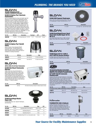 Your Source for Facility Maintenance Supplies 5
PLUMBING- THE BRANDS YOU NEED
SLOAN OEM Segment Diaphragms
Use A-156-A for valves manufactured after 1972. Use
A-56 diaphragm for valves manufactured pre-1972.
Cat. No. MFG No. Description
090290 A-19-ACM Less copper ring - Used with Plastic Guide
SLOAN Royal/Regal/Crown/ Naval
Flush Valve Handle Repair Kit For
NB-32-A
Older Model Royal Valves Prior to 1998. For Royal,
Regal, Crown, Naval, Star, & Marine Flush Valves.
Cat. No. MFG No. Description
090498 3302305 B-50-A Handle Rebuilding Kit
SLOAN Repair Kit For V-500-A
and V-500-AA Vacuum Breakers
For Regal valves and Royal Valves Prior to 1998.
Contains rubber sleeve, plastic Insert and washer.
Cat. No. MFG No. Description
093385 SP-VB Vacuum Breaker Rebuilding Kit
THE EZFLUSH AUTOFLUSH IS THE EASIEST
AND MOST COST EFFECTIVE WAY TO GAIN THE
BENEFITS OF AN AUTOMATIC FLUSHING SYSTEM.
EZ FLUSHª Retroﬁt Automatic
Flushing Units
Designed to provide automatic ﬂushing for urinal and/or
water closet ﬂush valves. The unit features an adjustable
automatic infrared sensor, user-in-view L.E.D., low
battery indicator light and audible low battery indicator,
courtesy ﬂush button, and high impact-resistant chrome
plastic cover with replaceable tempered glass lens. The
unit comes complete with 4 “C" size batteries, wrench for installation, and an allen key for the battery
compartment.
Cat. No. MFG No. Description Type
For Closets & Urinals, ZURN & SLOAN (Regal and Royal Flushometers)
318071 ZERK-C-CP With Plastic Cover Closet and Urinal
347716 ZERK-CPM With Metal Cover Closet and Urinal
FLUIDMASTER #400-A Ballcock
Quality Fluidmaster Pilot Ballcock with “Positive
Shut-Off". Universal ﬁt. Adjustable height. Anti-
Syphon. Patented valve designs work with the ﬂuid
force of the water pressure, thereby eliminating
tank ﬂoats & rods. Completely adjustable to water
level. UPC/ASSE/CSA.
Cat. No. MFG No. Description Type Size
053322 400A Ballcock Anti-Syphon 9-1/2" to 14"
THE MOST ADVANCED BATTERY
POWERED FLUSHOMETER AVAILABLE
SLOAN G2 Optima Plusª Electronic
Flushometers
With its innovative electronic circuitry and stylish high-tech
appearance, the G2 Optima Plus Flushometer has been
engineered to perform. RUGGED COVER DESIGN: The G2
Optima Plus cover is of solid metal construction. There is
no need to shut off the water supply to change batteries or
service the module. SPECIFICATIONS: COMPLETE VALVE:
Battery Powered, Sensor Operated Flushometer Valve - G2
Optima Plus Diaphragm Type, Chrome Plated, Brass, 6 Volt
DC Battery Powered, Sensor-Operated Exposed Flushometer
Valve. Batteries are factory installed, and rated for 3 years of
life (based on 4,000 uses a month). In compliance with the
applicable requirements of ASSE 1037, ANSI/ASME 112.19.6
and Military Speciﬁcation V-29193 Standards.
• 24-hour “sentinel" automatic flush for improved hygiene.
Cat. No. MFG No. Description Top Spud GPF Finish
345769 3250404 8110 Closet Valve with 1-1/2" VB 1-1/2" 1.6 TO 3.5 GPF Chrome
SLOAN G2 Optima Plusª Retroﬁt
Valves
Battery Powered, Sensor Operated Retroﬁt
Flushometer Valve - G2 RESS Optima Plus
Diaphragm Type, 6 Volt DC Battery Powered,
Sensor-Operated Exposed Flushometer Valve for
installation on existing Flushometer.
Cat. No. MFG No. Description Type
345819 3325400 Ress Retro Kit For Sloan Toilet Valves
345827 3325402 Ress Retro Kit For Sloan Urinal Valves
METAL COVER, Fits All Sloan Flushometers
SLOAN Side Mount Flushometer
Operator
Easily convert your manual Flushometer to
modern water-saving electronics. Sloan's Side
Mount Operator gives you these extra features:
Programmable automatic flushing systems •
Sensor-operated for touch-free performance •
Tempered glass lens • Adjustable infrared sensing
• Low battery light notification • Courtesy flush
button • Chrome metal cover for easy cleaning •
Standard “C" batteries supplied
Cat. No. MFG No. Description
338590 325105 EBV-89A-M Side Mount Operator For Water Closets & Urinals
SLOAN Royal/Regal Master
Repair Kits
Includes Relief Valve, Disc, Segment Diaphragm,
and Guide Assy.
Cat. No. MFG No. Description Type GPF
012328 A-38-A Royal/Regal Water Saver Repair Kit Closet or Urinal 3.5
032540 A-36-A Royal/Regal Repair Kit Closet 4.5
032557 A-37-A Royal/Regal Repair Kit Urinal 1.5
225888 A-41-A Royal/Regal Repair Kit For Low Consumption valves Closet 1.6
 