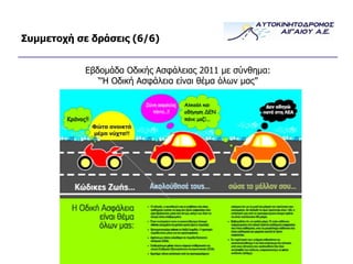 Συμμετοχή σε δράσεις ( 6 / 6 ) Εβδομάδα Οδικής Ασφάλειας 2011 με σύνθημα: “ Ή Οδική Ασφάλεια είναι θέμα όλων μας ” 