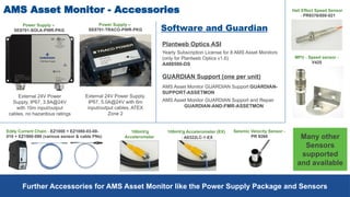 AMS Asset Monitor - All-in-One Onboarding slidedeck (1).pptx