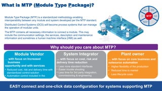 AMS Asset Monitor - All-in-One Onboarding slidedeck (1).pptx