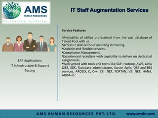 Service Features
•Availability of skilled professional from the vast database of
Talent Pool with us.
•Access IT skills without investing in training.
•Scalable and Flexible services.
•Compliance Management.
•Experienced recruiters with capability to deliver on dedicated
assignments.
•Well versed with tools and techs like SAP, Hadoop, AWS, JAVA
J2EE, SDK, Database administrator, Scrum Agile, OSS and BSS
services, ARCGIS, C, C++, C#, .NET, FORTAN, VB. NET, HANA,
ARIBA etc
ERP Applications
IT Infrastructure & Support
Testing
 