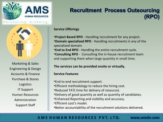 Service Offerings
•Project Based RPO - Handling recruitment for any project.
•Domain specialized RPO - Handling recruitments in any of the
specialized domain.
•End to End RPO - Handling the entire recruitment cycle.
•Consulting RPO - Consulting the in-house recruitment team
and supporting them when large quantity in small time.
The services can be provided onsite or virtually.
Service Features
•End to end recruitment support.
•Efficient methodology to reduce the hiring cost.
•Reduced TAT( time for delivery of resource).
•Delivery of good quantity as well as quantity of candidates.
•Enhanced Reporting and visibility and accuracy.
•Efficient cost’s model.
•Better accountability of the recruitment solutions delivered.
Marketing & Sales
Engineering & Design
Accounts & Finance
Purchase & Stores
Logistics
IT Support
Human Resources
Administration
Support Staff
 