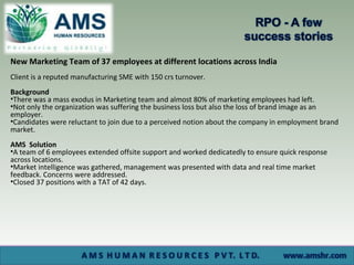 New Marketing Team of 37 employees at different locations across India
Client is a reputed manufacturing SME with 150 crs turnover.
Background
•There was a mass exodus in Marketing team and almost 80% of marketing employees had left.
•Not only the organization was suffering the business loss but also the loss of brand image as an
employer.
•Candidates were reluctant to join due to a perceived notion about the company in employment brand
market.
AMS Solution
•A team of 6 employees extended offsite support and worked dedicatedly to ensure quick response
across locations.
•Market intelligence was gathered, management was presented with data and real time market
feedback. Concerns were addressed.
•Closed 37 positions with a TAT of 42 days.
 