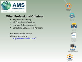 Other Professional Offerings
• Payroll Outsourcing
• HR Compliance Services
• Learning & Development
• Consulting Services (HR Advisory)
For more details please
visit our website at
http://www.amshr.com/
 