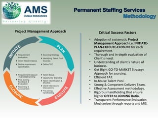 Project Management Approach Critical Success Factors
• Adoption of systematic Project
Management Approach i.e. INITIATE-
PLAN-EXECUTE-CLOSURE for each
requirement.
• Thorough and in-depth evaluation of
Client’s need.
• Understanding of client’s nature of
business.
• Get Right GO-TO-MARKET Strategy
Approach for sourcing.
• Efficient TAT.
• In-house Talent Pool.
• Strong & Competent Delivery Team.
• Effective Assessment methodology.
• Rigorous handholding that ensure
higher OFFER to JOINING Ratio.
• Transparent Performance Evaluation
Mechanism through reports and MIS.
 