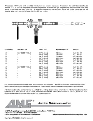 The catalyst in FCC units tends to solidify in instrument and aeration tap valves. This cement-like catalyst can be dfficult to
remove. CAT BOSSTM is designed to eliminate this problem. It utilizes inert gas purge through a double check valve along
a rigid tube and through ports in the drill. By applying pressure from the ratcheting handle and turning the carbide drill, the
catalyst is cut away and pushed away from the drill and vented.




STD. MNPT         DESCRIPTION                      DRILL DIA.                WORK LENGTH                MODEL

1/4"               CAT BOSS TOOLS                  1/4" (6.5mm)              12”/30cm                   CAT-401-12”
1/4"               “             “                 1/4" (6.5mm)              24"/60cm                   CAT-402-24”
1/4"               “             “                 1/4" (6.5mm)              36”/90cm                   CAT-403-36”
1/4"               “             “                 1/4" (6.5mm)              48”/120cm                  CAT-404-48”
1/4”               “             “                 1/4” (6.5mm)              60”/150cm                  CAT-405-60”
1/4”               “             “                 1/4” (6.5mm)              72”/180cm                  CAT-406-72”
1/4”               “             “                 1/4” (6.5mm)              84”/210cm                  CAT-407-84”

1/2"               CAT BOSS TOOLS                  3/8" (9.5mm)              12”/30cm                   CAT-801-12”
1/2"               “             “                 3/8" (9.5mm)              24"/60cm                   CAT-802-24”
1/2"               “             “                 3/8" (9.5mm)              36”/90cm                   CAT-803-36”
1/2"               “             “                 3/8" (9.5mm)              48”/120cm                  CAT-804-48”
1/2”               “             “                 3/8” (9.5mm)              60”/150cm                  CAT-805-60”
1/2”               “             “                 3/8” (9.5mm)              72”/180cm                  CAT-806-72”
1/2”               “             “                 3/8” (9.5mm)              84”/210cm                  CAT-807-84”



End connections can be included to meet your connection requirements. CAT BOSS TM tools are constructed for J and Y
Bend Cat Unit operating pressures and temperatures. Others should specify pressure and temperature requirements.

316 Stainless Steel, for restrictions refer to ASME B40.1. Fittings & connectors, constructed of 316 Stainless Steel conform
to ANSI B36.10, ANSI B1.20.1, MIL-P-7105 B, barstock material ASME SA479. Manufactured to API 570, ASME B31.3. All
components supplied conform to ANSI, ASME, ASTM and ISO-9002




                                           ®
                                                  American Maintenance Systems


12407 N. Mopac Expressway, Suite 250-469, Austin, Texas 78758 USA
Telephone 512 238 0962   Fax 512 238 0961
E-mail info@american-maintenance-systems.com                   Web www.american-maintenance-systems.com

Copyright AMS® 2009, all rights reserved
 