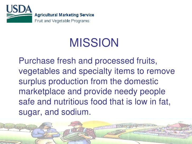 AMS Commodity Procurement Information