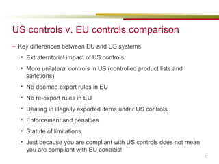 US controls v. EU controls comparison Key differences between EU and US systems Extraterritorial impact of US controls More unilateral controls in US (controlled product lists and sanctions) No deemed export rules in EU  No re-export rules in EU Dealing in illegally exported items under US controls Enforcement and penalties Statute of limitations  Just because you are compliant with US controls does not mean you are compliant with EU controls! 