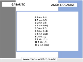 GABARITO
www.concursobiblico.com.br
AMÓS E OBADIAS
1 B (Am 1:1)
2 A (Am 3:7)
3 C (Am 5:8)
4 A (Am 5:21)
5 C (Am 7:7)
6 C (Am 7:14)
7 B (Am 8:11)
8 C (Ob 1:1)
9 A (Ob 1:21)
10 C (Ob 1:9)
11 C (Am 8:12)
 