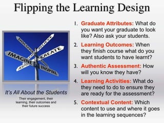 Flipping the Learning Design

 