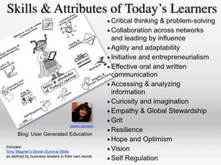 Skills and Attributes of Today’s
Learners

 