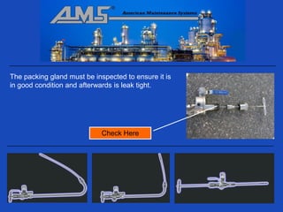 The packing gland must be inspected to ensure it is
in good condition and afterwards is leak tight.




                             Check Here
 