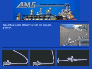 Open the process bleeder valve to the full open
position.
 