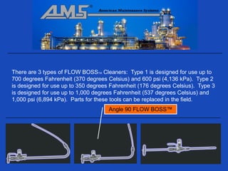 There are 3 types of FLOW BOSSTM Cleaners: Type 1 is designed for use up to
700 degrees Fahrenheit (370 degrees Celsius) and 600 psi (4,136 kPa). Type 2
is designed for use up to 350 degrees Fahrenheit (176 degrees Celsius). Type 3
is designed for use up to 1,000 degrees Fahrenheit (537 degrees Celsius) and
1,000 psi (6,894 kPa). Parts for these tools can be replaced in the field.
                                     Angle 90 FLOW BOSS™
 