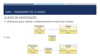 CLASSE DE ASSOCIAÇÃO
 Utilizamos para realizar o relacionamento entre duas classes:
 ou
UML – DIAGRAMA DE CLASSES
 