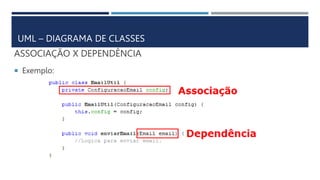 ASSOCIAÇÃO X DEPENDÊNCIA
 Exemplo:
UML – DIAGRAMA DE CLASSES
 