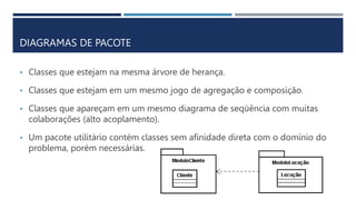 • Classes que estejam na mesma árvore de herança.
• Classes que estejam em um mesmo jogo de agregação e composição.
• Classes que apareçam em um mesmo diagrama de seqüência com muitas
colaborações (alto acoplamento).
• Um pacote utilitário contém classes sem afinidade direta com o domínio do
problema, porém necessárias.
DIAGRAMAS DE PACOTE
 
