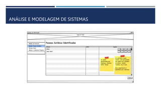 ANÁLISE E MODELAGEM DE SISTEMAS
 