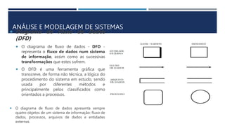 ANÁLISE E MODELAGEM DE SISTEMAS
 Diagrama de Fluxo de Dados
(DFD)
 O diagrama de fluxo de dados - DFD -
representa o fluxo de dados num sistema
de informação, assim como as sucessivas
transformações que estes sofrem.
 O DFD é uma ferramenta gráfica que
transcreve, de forma não técnica, a lógica do
procedimento do sistema em estudo, sendo
usada por diferentes métodos e
principalmente pelos classificados como
orientados a processos.
 O diagrama de fluxo de dados apresenta sempre
quatro objetos de um sistema de informação: fluxo de
dados, processos, arquivos de dados e entidades
externas.
 