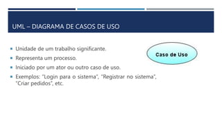 UML – DIAGRAMA DE CASOS DE USO
 Unidade de um trabalho significante.
 Representa um processo.
 Iniciado por um ator ou outro caso de uso.
 Exemplos: “Login para o sistema”, “Registrar no sistema”,
“Criar pedidos”, etc.
 