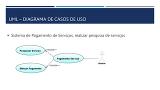 UML – DIAGRAMA DE CASOS DE USO
 Sistema de Pagamento de Serviços, realizar pesquisa de serviços
 