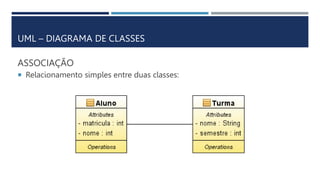 ASSOCIAÇÃO
 Relacionamento simples entre duas classes:
UML – DIAGRAMA DE CLASSES
 