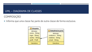 COMPOSIÇÃO
 Informa que uma classe faz parte de outra classe de forma exclusiva.
UML – DIAGRAMA DE CLASSES
 