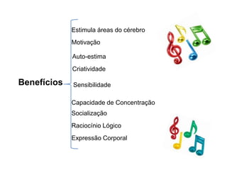 Benefícios
Estimula áreas do cérebro
Motivação
Auto-estima
Criatividade
Sensibilidade
Capacidade de Concentração
Socialização
Raciocínio Lógico
Expressão Corporal
 