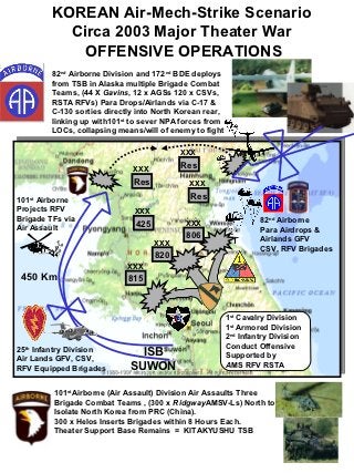 KOREAN Air-Mech-Strike Scenario
          Circa 2003 Major Theater War
            OFFENSIVE OPERATIONS
         82nd Airborne Division and 172 nd BDE deploys
         from TSB in Alaska multiple Brigade Combat
         Teams, (44 X Gavins, 12 x AGSs 120 x CSVs,
         RSTA RFVs) Para Drops/Airlands via C-17 &
         C-130 sorties directly into North Korean rear,
         linking up with101st to sever NPA forces from
         LOCs, collapsing means/will of enemy to fight

                                           XXX

                              XXX
                                           Res
                              Res            XXX

101st Airborne                               Res
Projects RFV                   XXX
Brigade TFs via                                                    82nd Airborne
Air Assault
                               425          XXX
                                                                   Para Airdrops &
                                            806                    Airlands GFV
                                     XXX
                                                                   CSV, RFV Brigades
                                     820
                             XXX
 450 Km                      815



                                                          1st Cavalry Division
                                                          1st Armored Division
                                                          2nd Infantry Division
25th Infantry Division                                    Conduct Offensive
Air Lands GFV, CSV,
                                ISB                       Supported by
RFV Equipped Brigades         SUWON                       AMS RFV RSTA


         101st Airborne (Air Assault) Division Air Assaults Three
         Brigade Combat Teams , (300 x RidgwayAMSV-Ls) North to
         Isolate North Korea from PRC (China).
         300 x Helos Inserts Brigades within 8 Hours Each.
         Theater Support Base Remains = KITAKYUSHU TSB
 