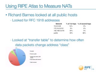 Using RIPE Atlas to Measure NATs
•   Richard Barnes looked at all public hosts
     -   Looked for RFC 1918 addresses




     -   Looked at “transfer table” to determine how often
           data packets change address “class”




                                                             13
 