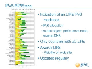 IPv6 RIPEness
                •   Indication of an LIR’s IPv6
                      readiness
                    – IPv6   allocation
                    – route6object, preﬁx announced,
                     reverse DNS
                •   Only countries with ≥5 LIRs
                •   Awards LIRs
                     -   Visibility on web site
                •   Updated regularly
                                                       6
 