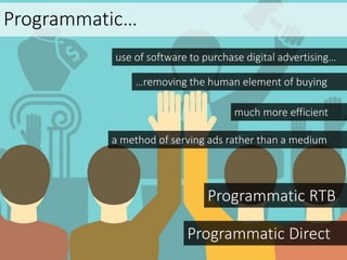 Programmatic…
…removing the human element of buying
much more efficient
use of software to purchase digital advertising…
Programmatic RTB
Programmatic Direct
a method of serving ads rather than a medium
 