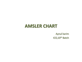 AMSLER CHART
Aynul karim
ICO,10th Batch
 
