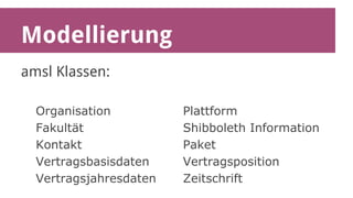 Modellierung 
amsl Klassen: 
Organisation 
Fakultät 
Kontakt 
Vertragsbasisdaten 
Vertragsjahresdaten 
Plattform 
Shibboleth Information 
Paket 
Vertragsposition 
Zeitschrift 
 