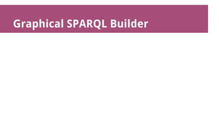 Graphical SPARQL Builder 
 