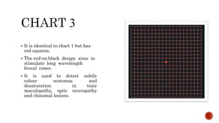  It is identical to chart 1 but has
red squares.
 The red-on black design aims to
stimulate long wavelength
foveal cones.
 It is used to detect subtle
colour scotomas and
desaturation in toxic
maculopathy, optic neuropathy
and chiasmal lesions.
 