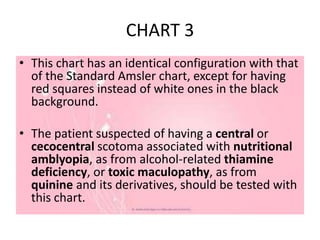 CHART 3
• This chart has an identical configuration with that
of the Standard Amsler chart, except for having
red squares instead of white ones in the black
background.
• The patient suspected of having a central or
cecocentral scotoma associated with nutritional
amblyopia, as from alcohol-related thiamine
deficiency, or toxic maculopathy, as from
quinine and its derivatives, should be tested with
this chart.
 