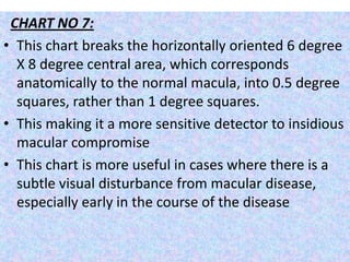 20
CHART NO 7:
• This chart breaks the horizontally oriented 6 degree
X 8 degree central area, which corresponds
anatomically to the normal macula, into 0.5 degree
squares, rather than 1 degree squares.
• This making it a more sensitive detector to insidious
macular compromise
• This chart is more useful in cases where there is a
subtle visual disturbance from macular disease,
especially early in the course of the disease
 