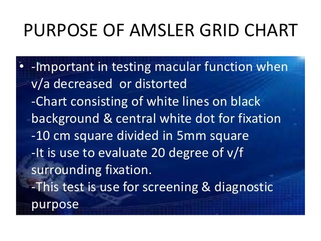 Amsler Chart Instructions