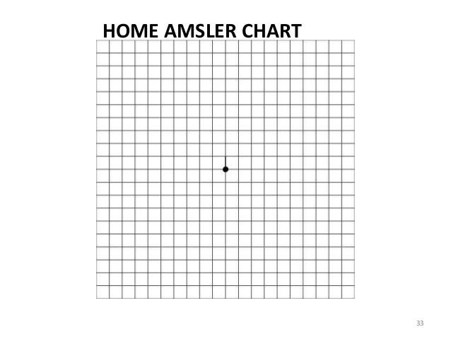 Amsler Chart Working Distance