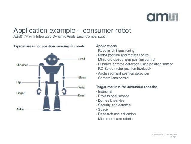 Thesis about automated teller machine
